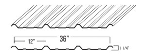 Metal Roof Panel Options Abilene, TX