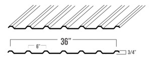 Metal Roof Panel Options Abilene, TX